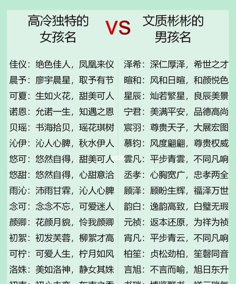 比较仙气 冷艳的名字,什么叫有仙气图2