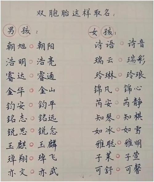 女孩起名用什么字好听_女孩起名用什么字好听