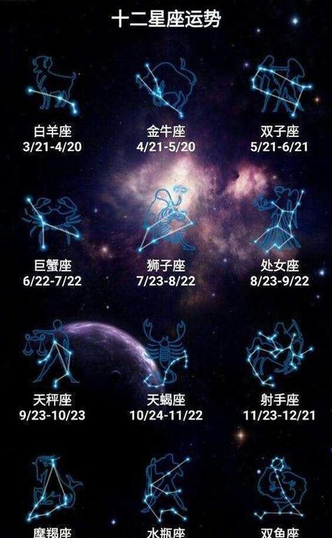 每周星座运势(今日运势 每日运程)