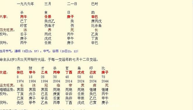 一算命八字排盘要算真太阳时吗八字日上起时口诀 - 命理百科