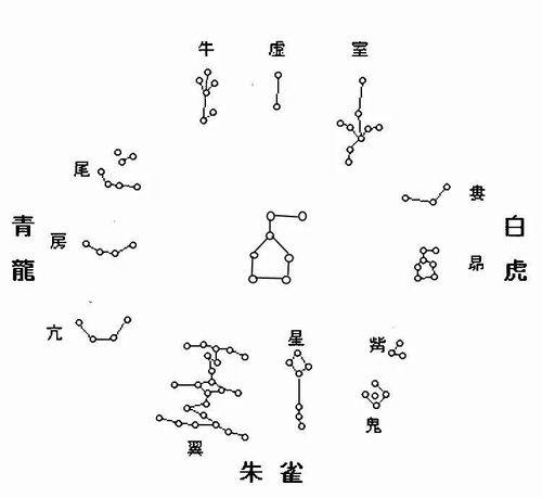 我们正蹊堂的十二生肖鞋,就运用了星宿图和图腾的花纹来设计织造宋锦