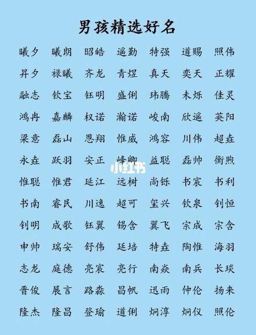 如何给男宝宝起个时尚流行的名字?三步骤