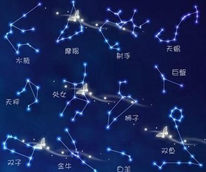 12星座运势:苏珊米勒十二星座2023年运势解析