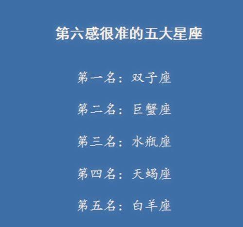 真正实力强悍的星座,十二星座战斗力排名,十二星座最强大的星座