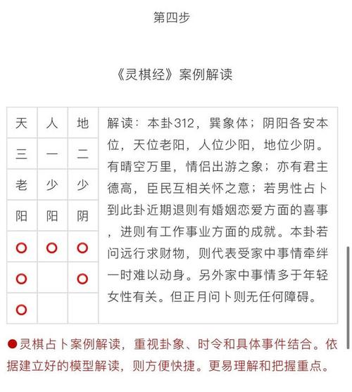 深度剖析占卜术《灵棋经》,方法不难,认真学你也可以