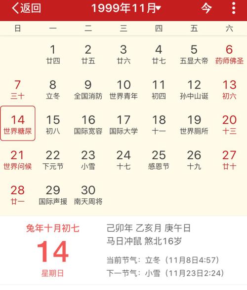 今天农历几月几日了(今天是农历几月几日什么日子)