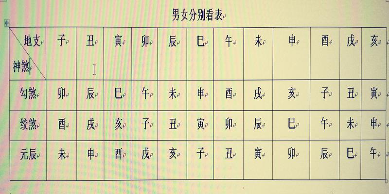 八字神煞查询排盘再谈八字排盘实例详解