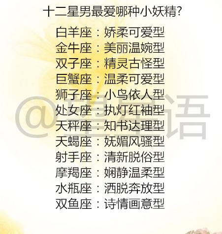 12星座为爱付出排行榜 第一名:射手座 第二名:天秤座 第三名:天蝎座