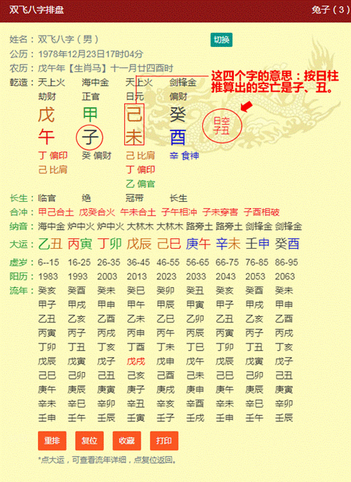 如何看懂八字排盘(八字算命入门)