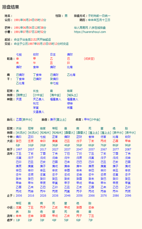 找不到方向,望会的师兄们指点 - 周易 - 讲股堂 - 王者财经