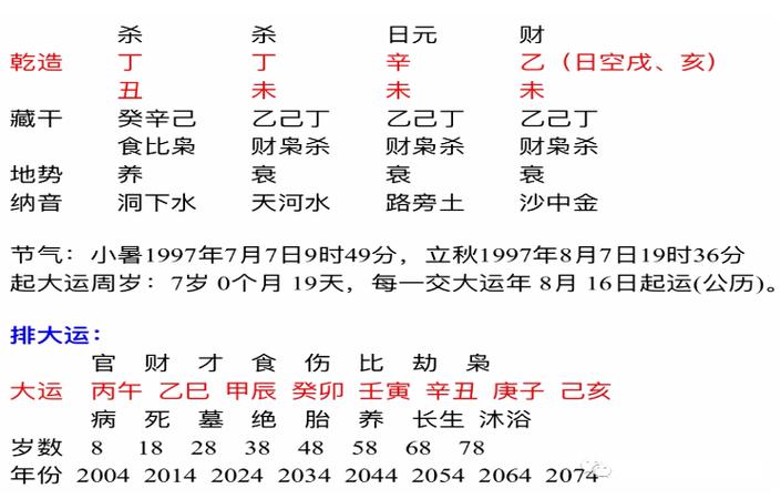 八字结合时间卦免费生辰八字算命详解,q1怎样给自己打卦是按照自己的