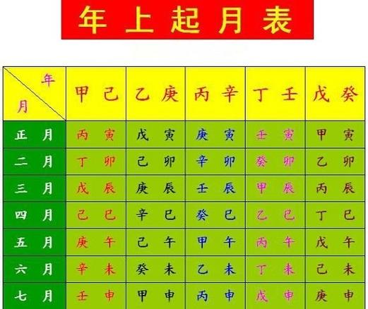 百度生辰八字查询_生辰查八字_生辰测八字五行缺什么