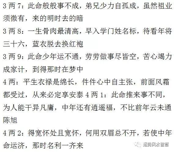 你的命值几斤几两民间流传称骨算命秘法奇准无比