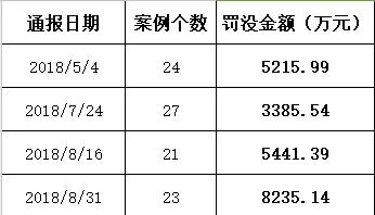 西宁算命比较准的:乌兰察布算命哪里准